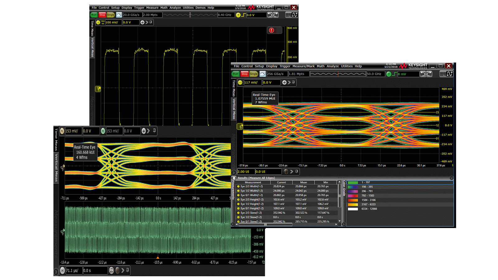 Keysight In-Vehicle Network Test Solutions for automotive physical-layer interoperability test