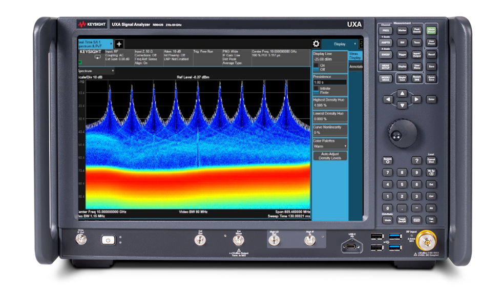 RTSA Real Time Spectrum Analysis